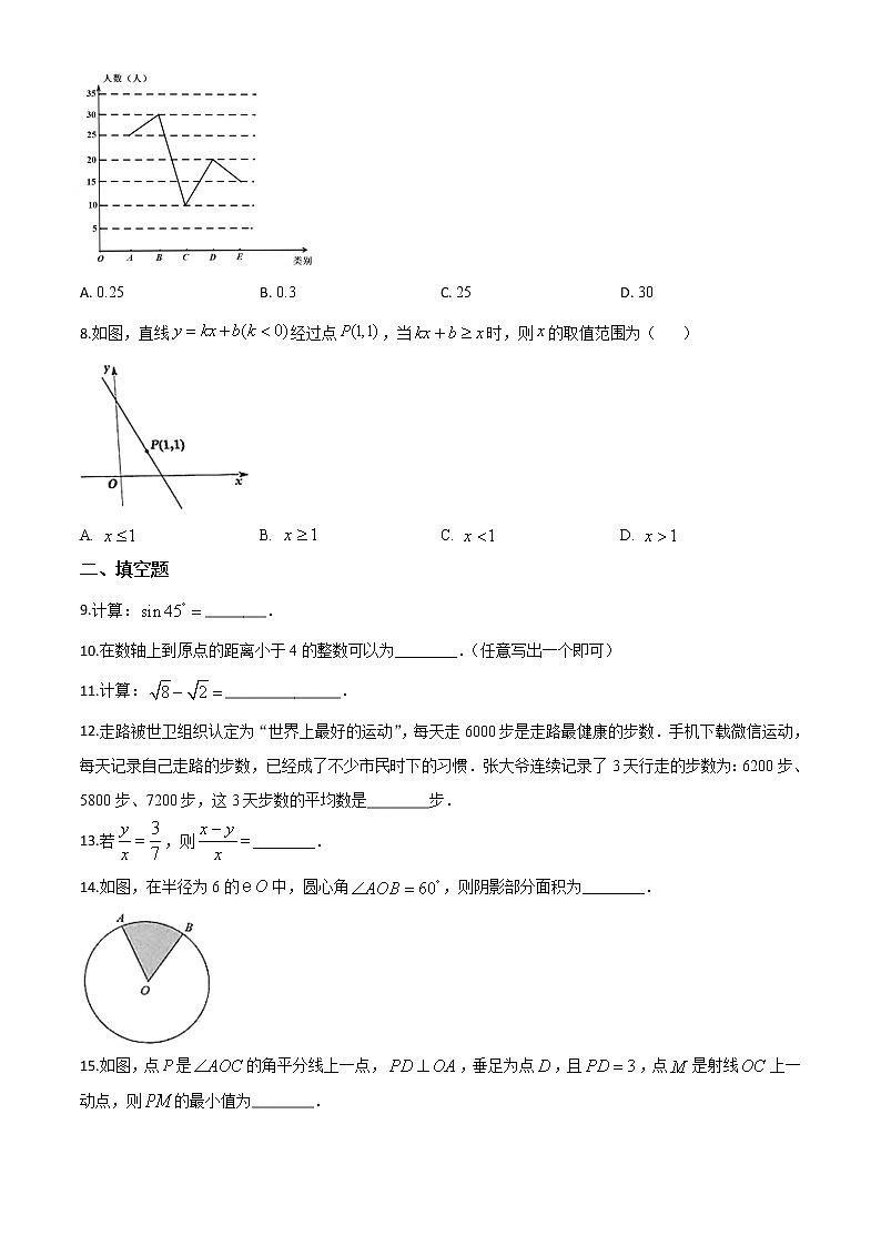 初中数学中考复习 精品解析：湖南省湘潭市 2020年中考数学试题（原卷版）第2页
