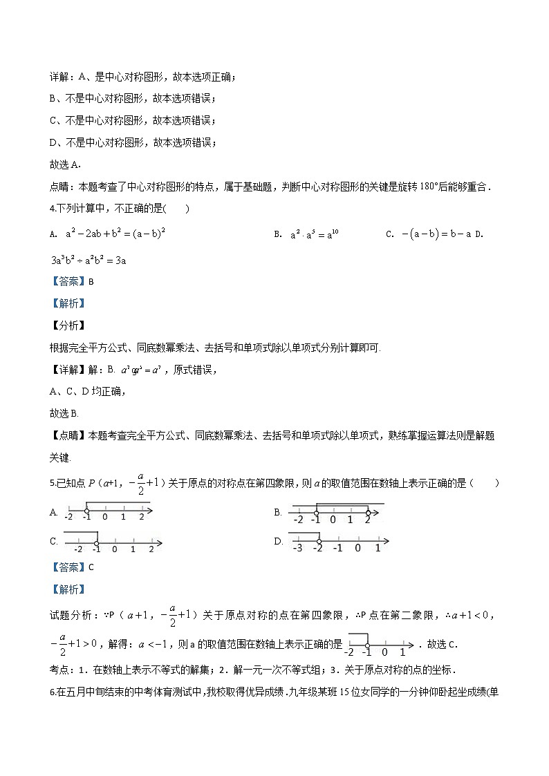 初中数学中考复习 精品解析：辽宁省盘锦市2019年大洼区联合校九年级下学期第一次模考数学试卷（解析版）02