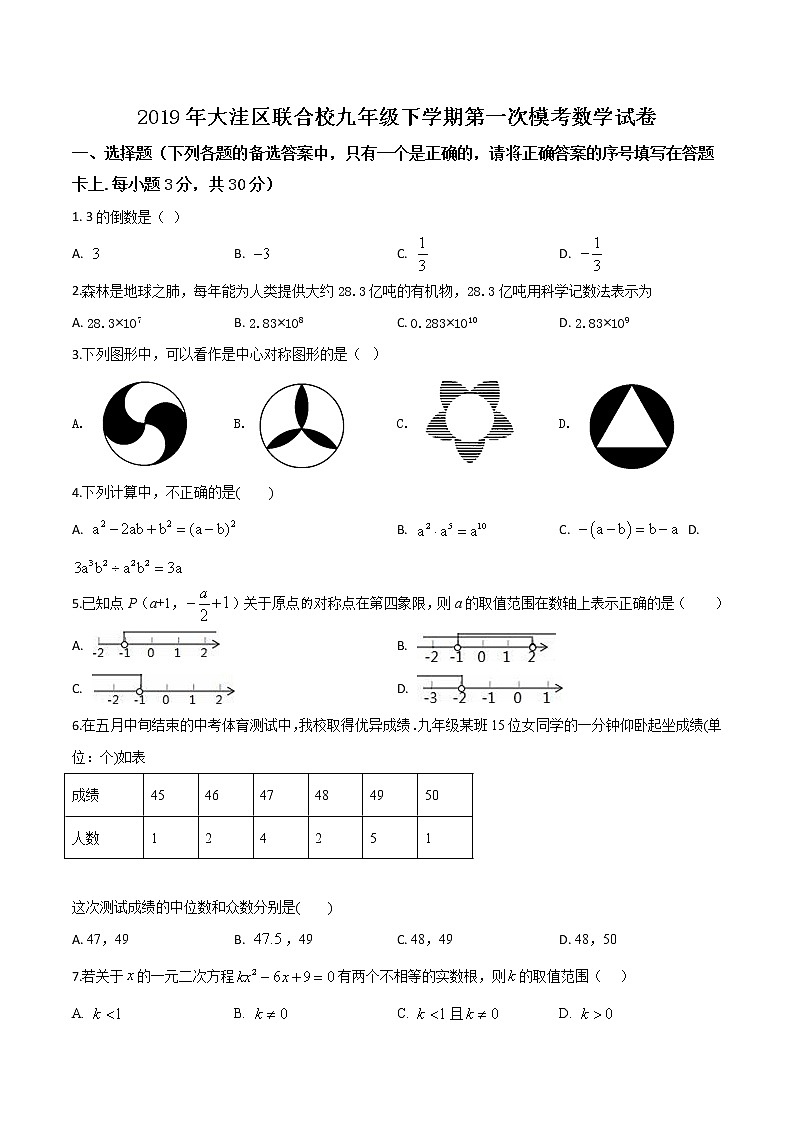 初中数学中考复习 精品解析：辽宁省盘锦市2019年大洼区联合校九年级下学期第一次模考数学试卷（原卷版）第1页