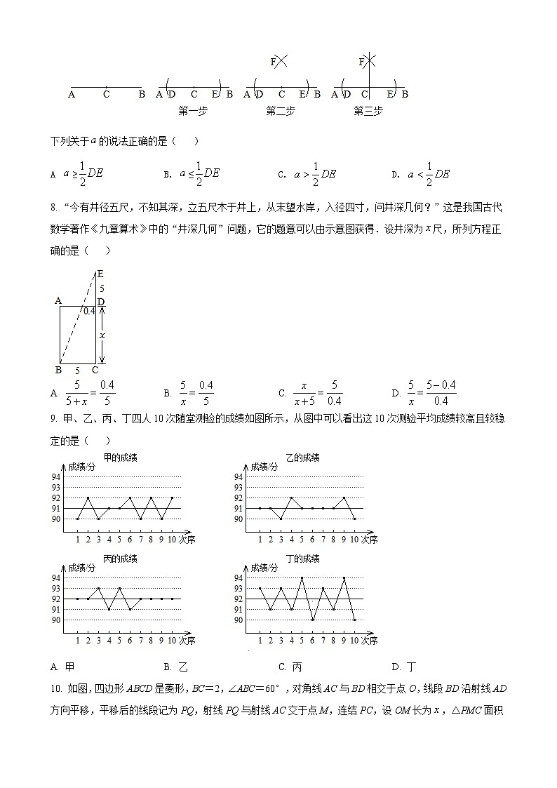 初中数学中考复习 精品解析：辽宁省盘锦市2021年中考数学真题试卷（原卷版）第2页