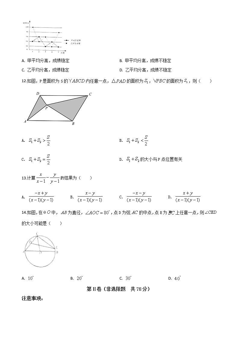初中数学中考复习 精品解析：山东省临沂市2020年中考数学真题（原卷版）03