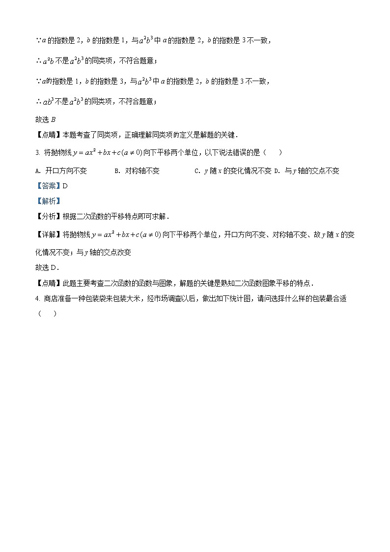 初中数学中考复习 精品解析：上海市2021年中考数学真题（解析版）第2页