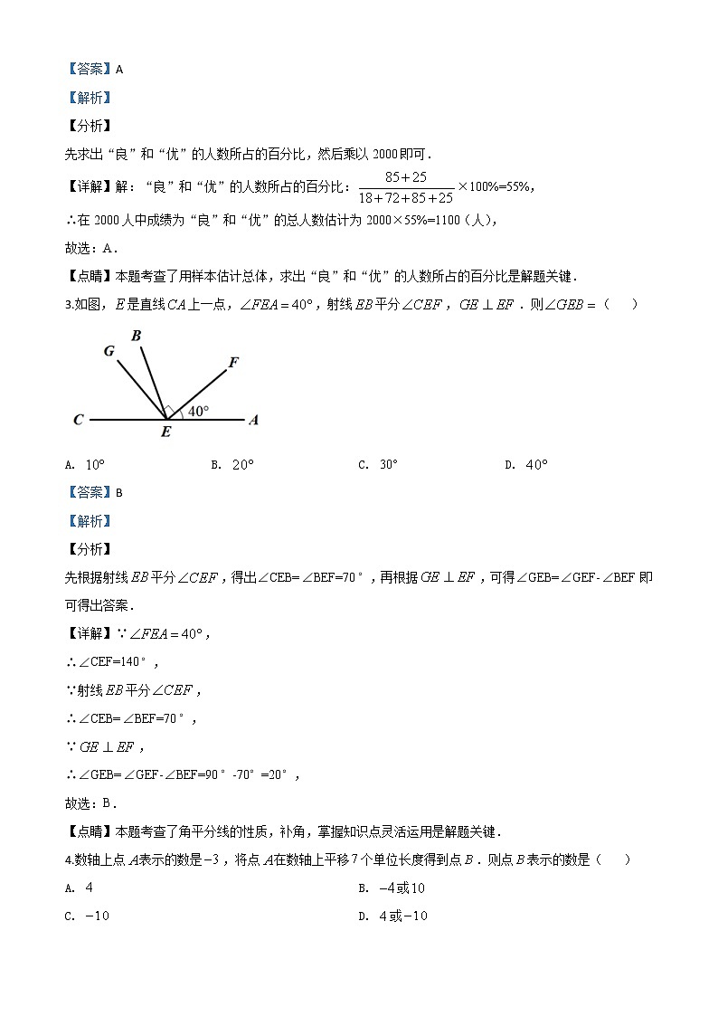 初中数学中考复习 精品解析：四川省乐山市2020年初中学业水平考试数学试题（解析版）02