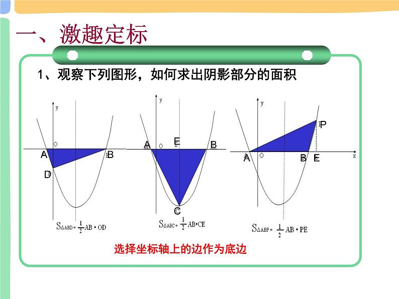 沪科版九年级数学总复习二次函数中动点图形的面积最值课件第4页