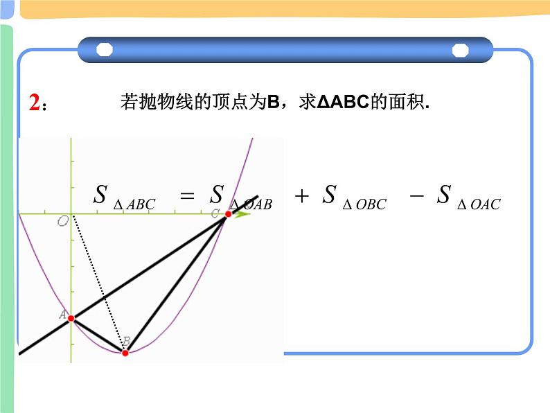 沪科版九年级数学总复习二次函数中动点图形的面积最值课件第8页