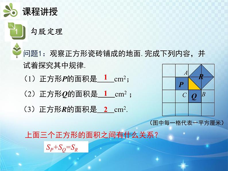 17.1 勾股定理 第1课时 勾股定理 人教版八年级数学下册教学课件第4页