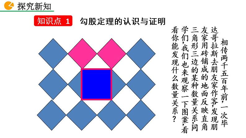 17.1 勾股定理 第1课时 新人教版八年级数学下册教学课件04