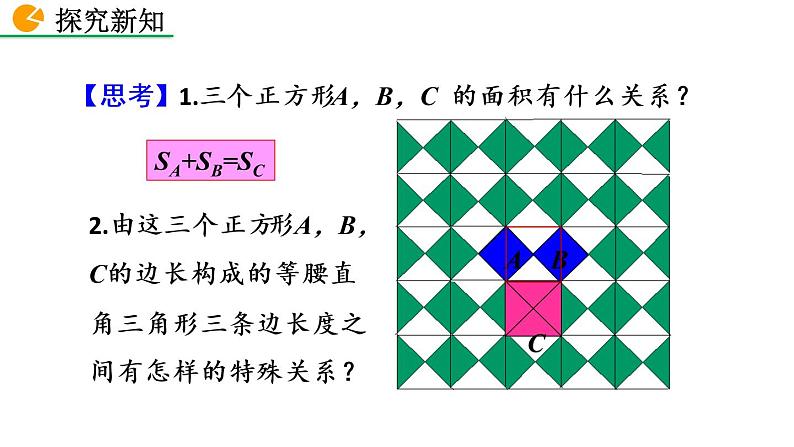 17.1 勾股定理 第1课时 新人教版八年级数学下册教学课件05