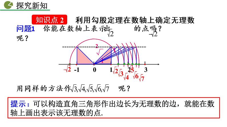 17.1 勾股定理 第3课时 新人教版八年级数学下册教学课件06