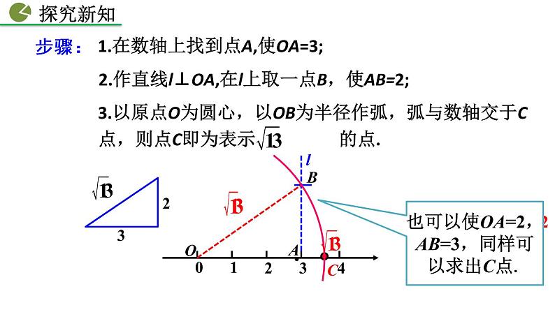 17.1 勾股定理 第3课时 新人教版八年级数学下册教学课件08