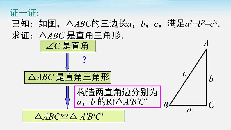 17.2 第1课时 勾股定理的逆定理 新人教版八年级数学下册教学课件第8页