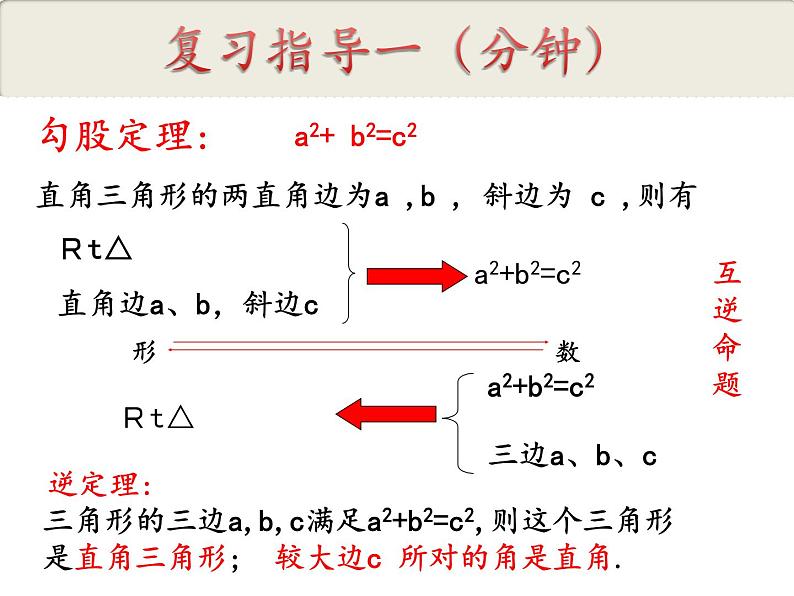 第17章 勾股定理 人教版八年级数学下册复习课件03