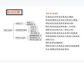 第28章 样本与总体 小结与复习 南阳市第三中学教学课件