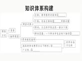 第28章 样本与总体-本章小结 华师版数学九年级下册作业课件
