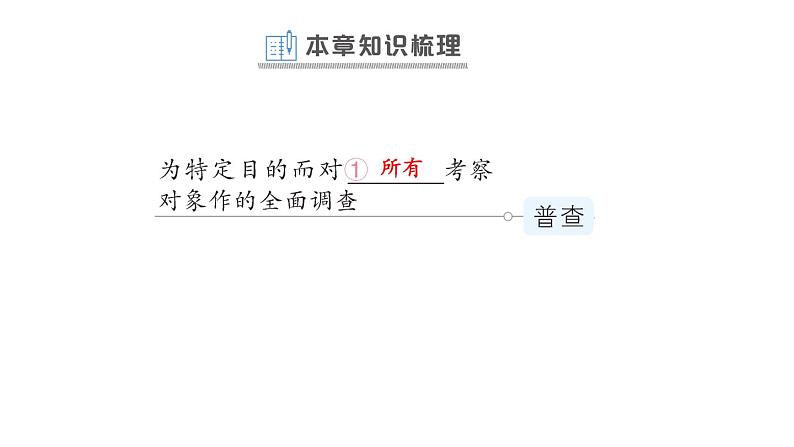 第28章 样本与总体归纳复习 华师版数学九年级下册练习课件02