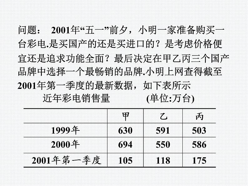 28.1 借助调查做决策 教学课件第4页