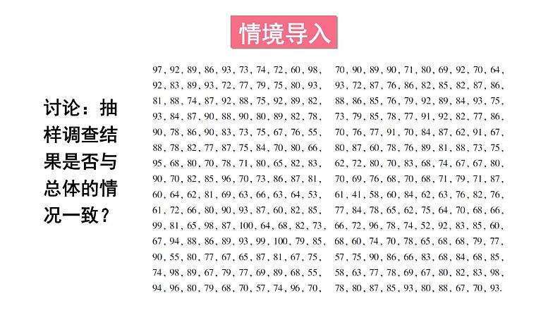 28.2 简单随机抽样调查可靠吗 华师版数学九年级下册教学课件第2页