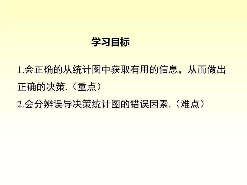 28.3.2 容易误导读者的统计图 华东师大版初中数学九年级下册课件02