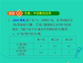 28.3.2 數(shù)據(jù)在決策中應(yīng)用 華東師大版授課課件