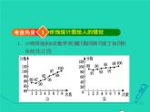 28.3.3 容易誤導(dǎo)讀者的統(tǒng)計圖 華東師大版授課課件