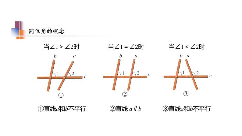 7.1 探索直线平行的条件(1) 苏科版七年级数学下册教学课件07