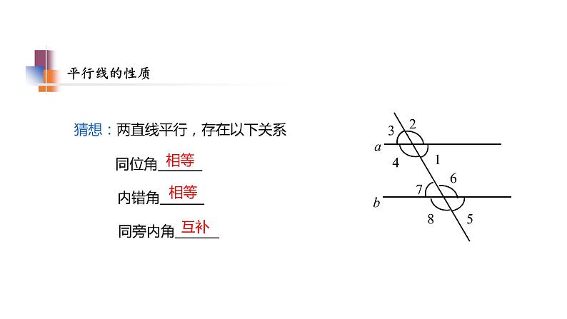 7.2 探索平行线的性质 苏科版七年级数学下册教学课件第7页