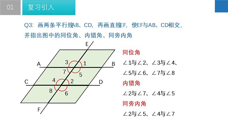 7.2 探索平行线的性质 苏科版七年级数学下册课件第5页