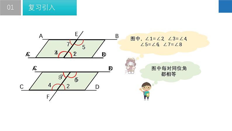 7.2 探索平行线的性质 苏科版七年级数学下册课件第7页