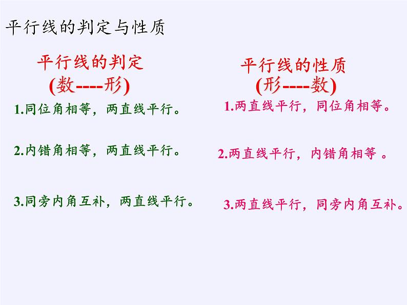 第7章 平面图形的认识（二）小结与思考 课件第2页