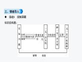 第6章 一元一次方程 复习与小结 华师版七年级数学下册原创新授课件