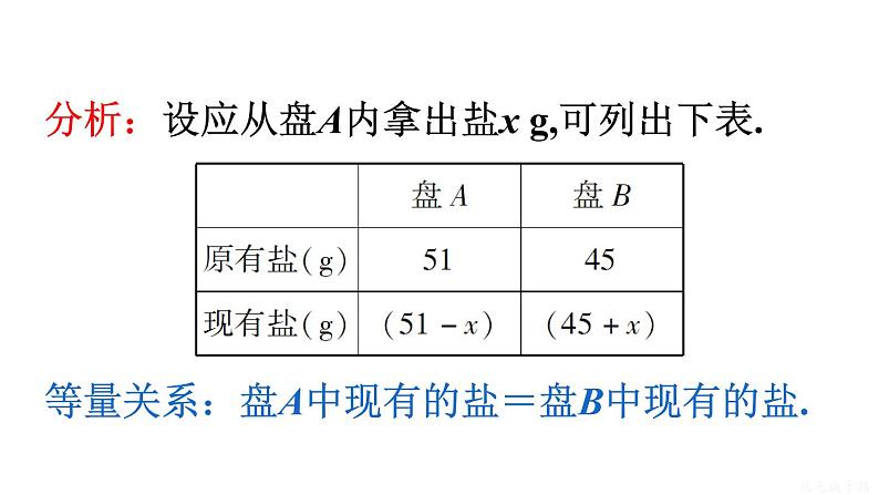 6.3 第3课时 一元一次方程的简单应用 华师版数学七年级下册上课课件08