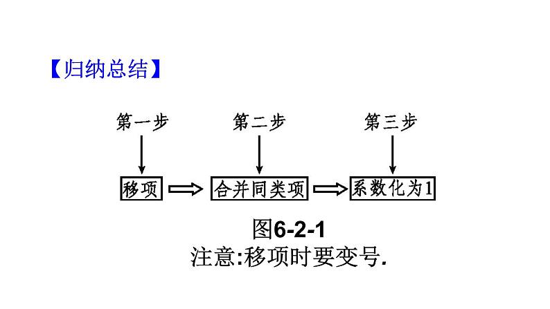 6.2.1 第2课时 用简单变形原理解较复杂的方程 华师大版数学七年级下册同步课件04