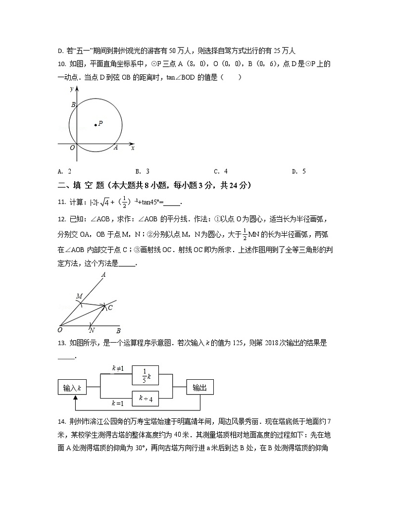 2022-2023学年山东省淄博市中考数学专项提升仿真模拟试题（3月4月）含解析第3页