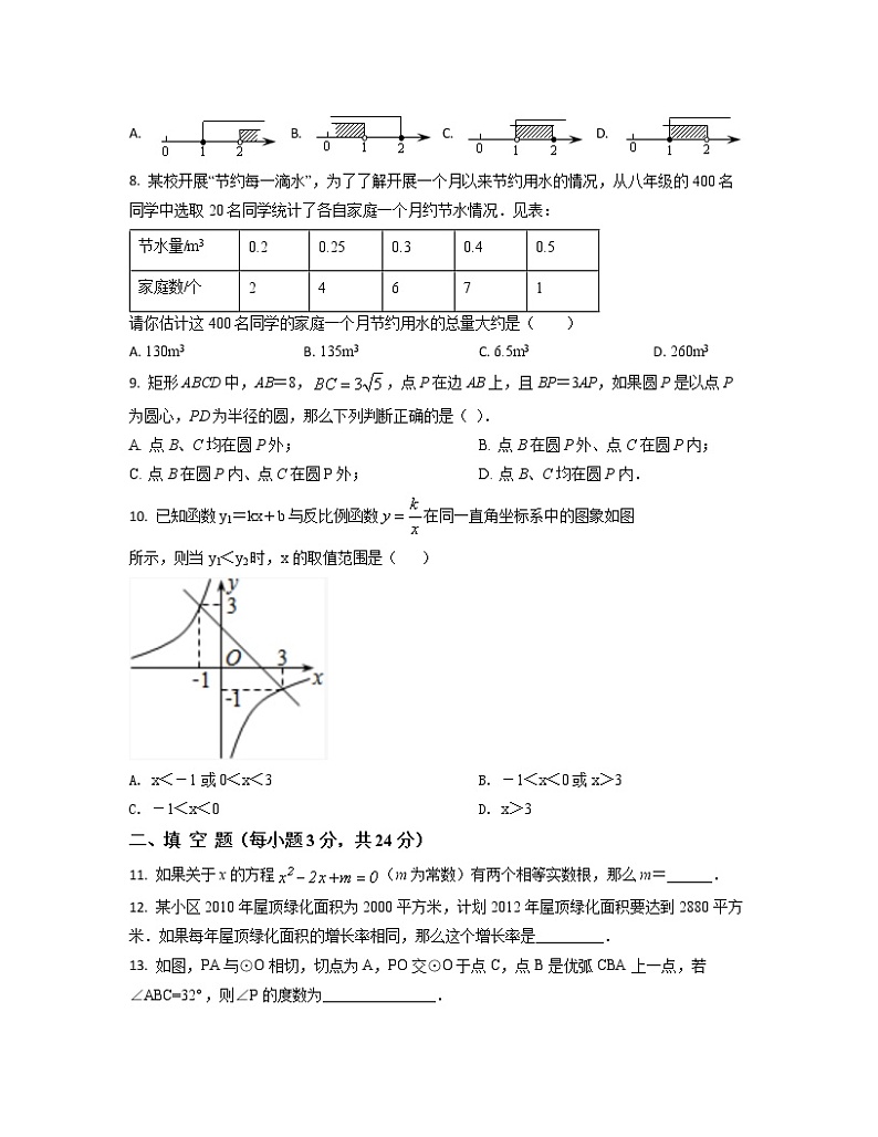浙江省杭州市2022-2023学年中考数学专项突破仿真模拟试题（一模二模）含解析第2页