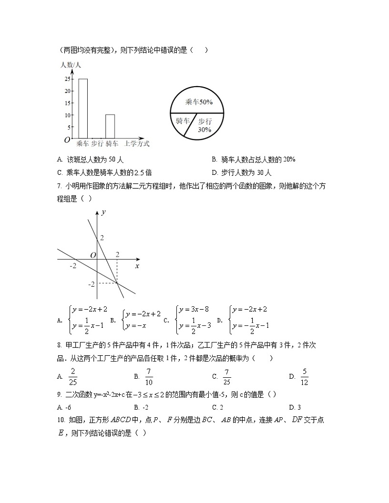 2022-2023学年山东省淄博市中考数学专项突破仿真模拟试题（一模二模）含解析第2页