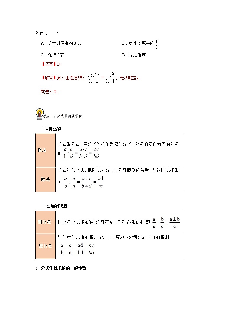 初中数学中考复习 考点03 分式（解析版）第2页