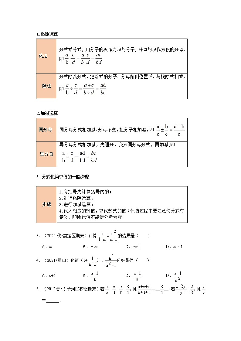 初中数学中考复习 考点03 分式（原卷版）第2页