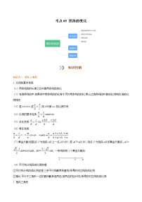 初中数学中考复习 考点05 图形的变化-【口袋书】2022年中考数学必背知识手册