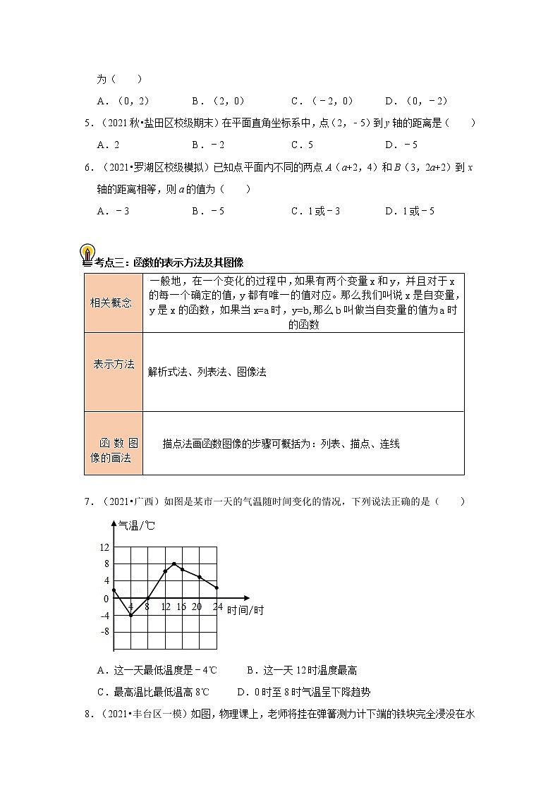 初中数学中考复习 考点09  平面直角坐标系与函数（原卷版）第3页