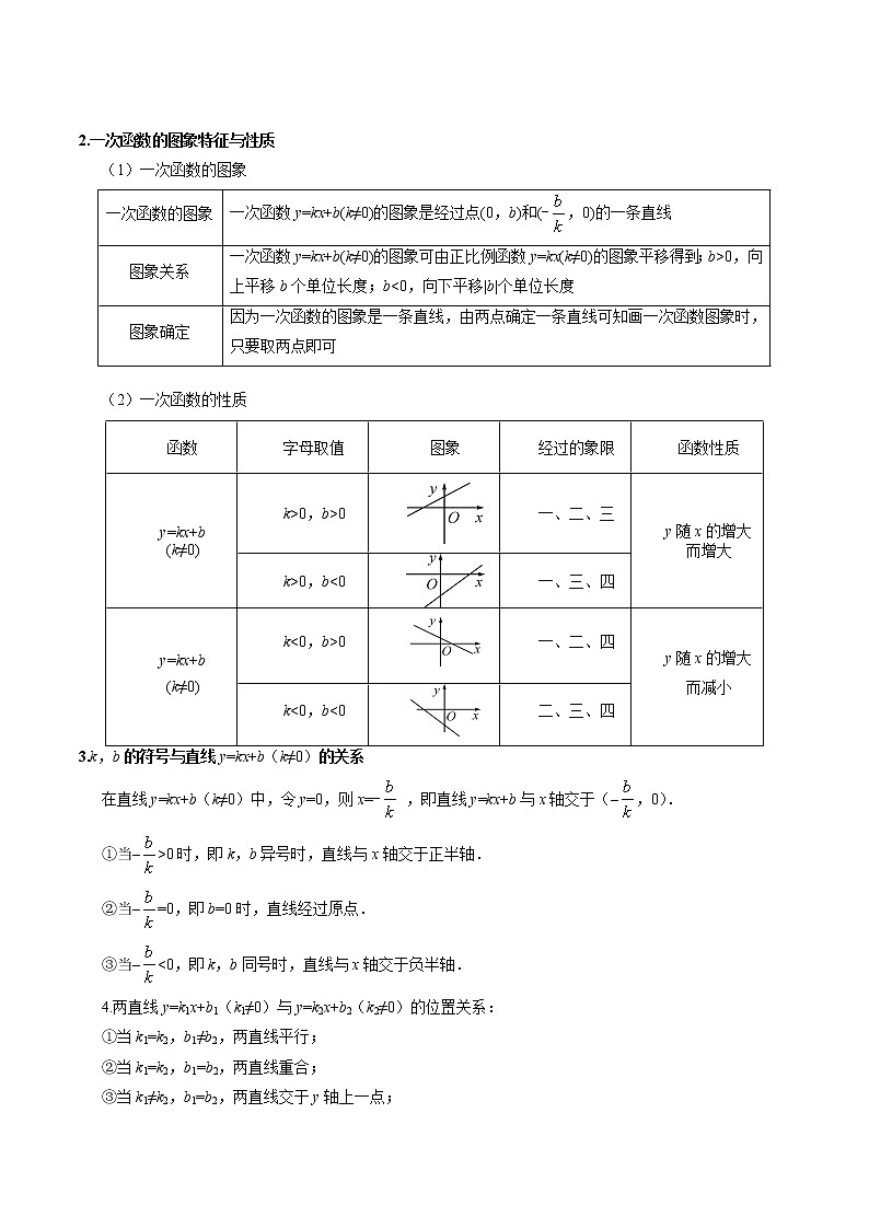 初中数学中考复习 考点09 一次函数-中考数学考点一遍过第2页