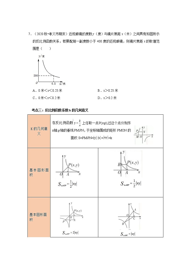 初中数学中考复习 考点12  反比例函数的图像与性质及实际应用（原卷版）03