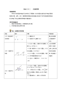 初中数学中考复习 考点32   尺规作图（原卷版）