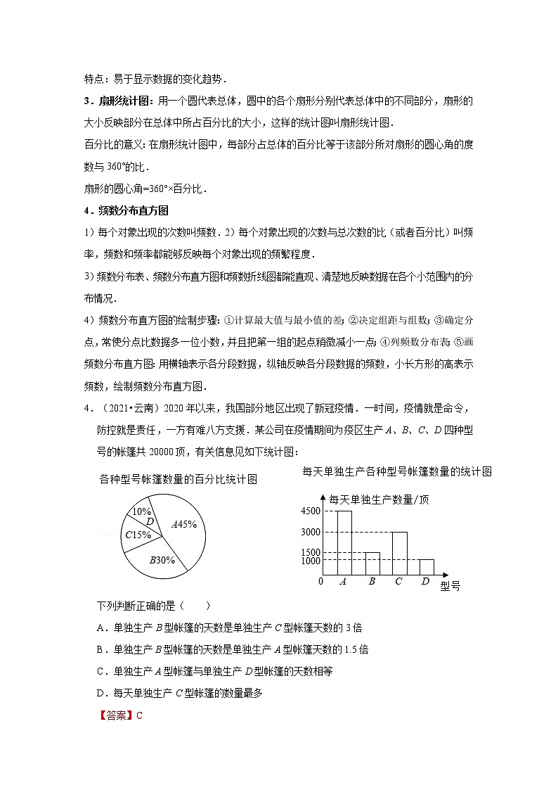 初中数学中考复习 考点35  统计与概率（解析版）第3页