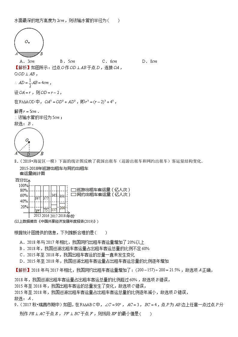 初中数学中考复习 模拟卷01-解封2020中考数学十套权威冲刺模拟卷（150分制）（解析版）第3页