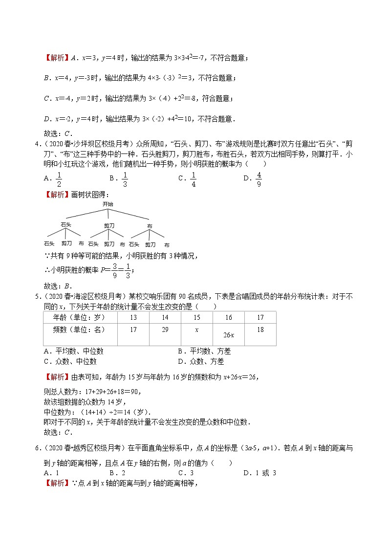 初中数学中考复习 模拟卷10-解封2020中考数学十套权威冲刺模拟卷（150分制）（解析版）第2页