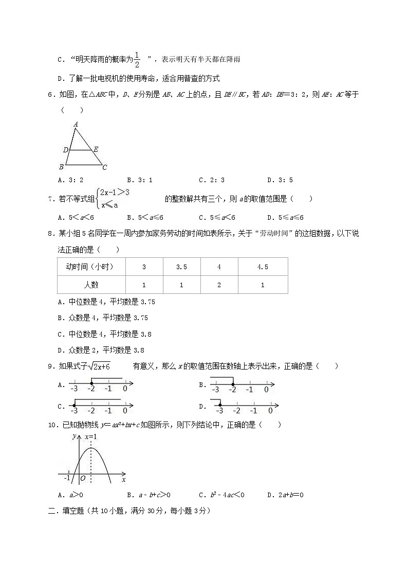 初中数学中考复习 四川省巴中市恩阳区第二中学2019年中考数学模拟试卷（含解析）第2页