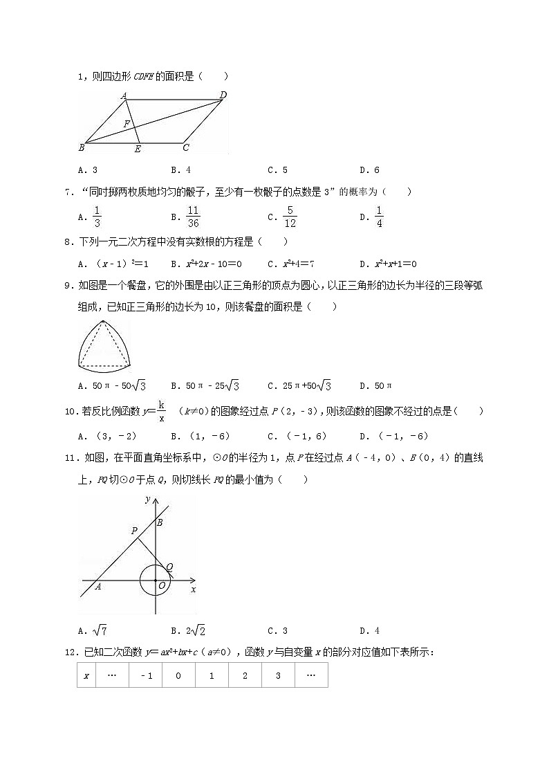 初中数学中考复习 天津市敬民中学2019年中考数学模拟（3月）试卷（含解析）第2页