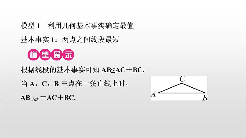 初中数学中考复习 万能解题模型(八)　几何中线段最值的求法课件PPT02