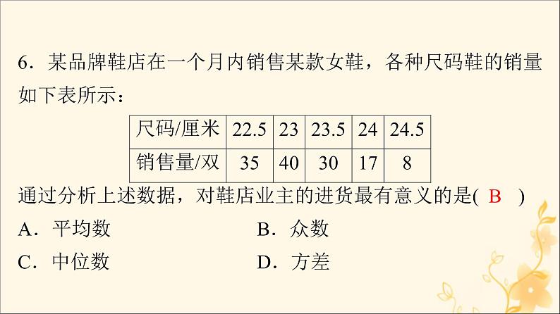 初中数学中考复习 中考数学突破复习天天测试12课件06