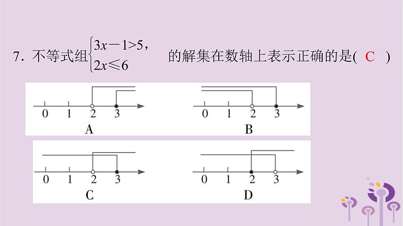 初中数学中考复习 中考数学突破复习天天测试14课件08